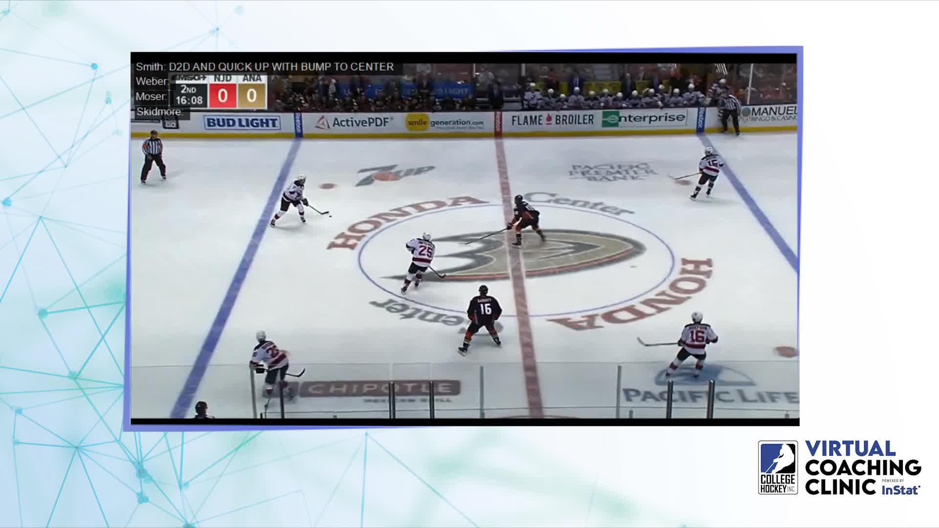 Neutral Zone Offense Neutral Zone Offense