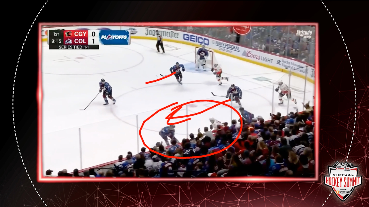 Using Analytics in Pre-Scouting Using Analytics in Pre-Scouting