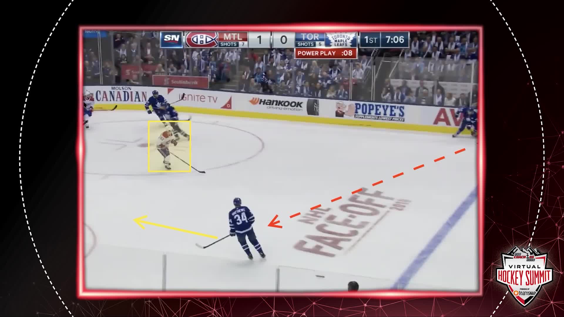 Breaking down 1-3-1 Power Play Tactics, with Mitch Giguere Breaking down 1-3-1 Power Play Tactics, with Mitch Giguere
