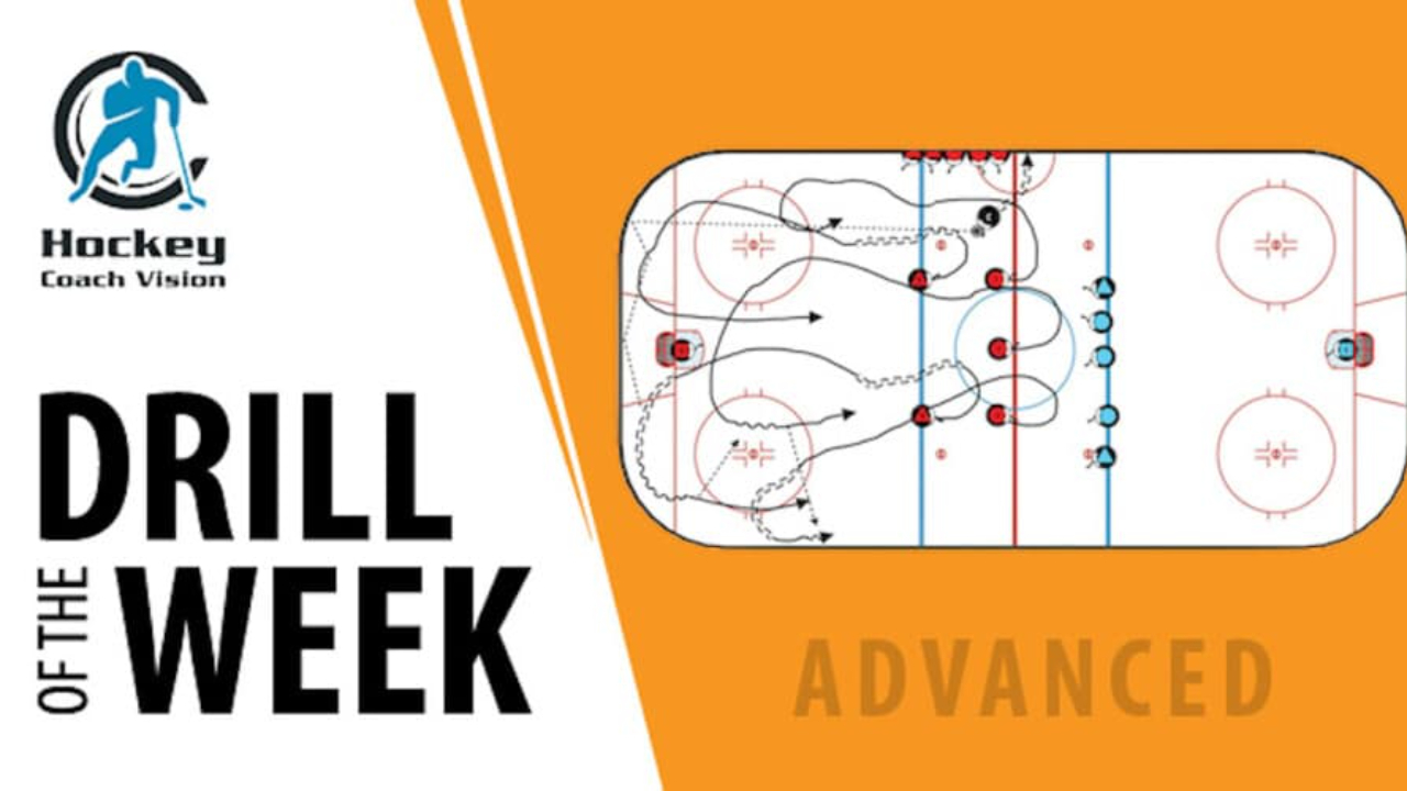 Oilers Breakout and Counter Oilers Breakout and Counter