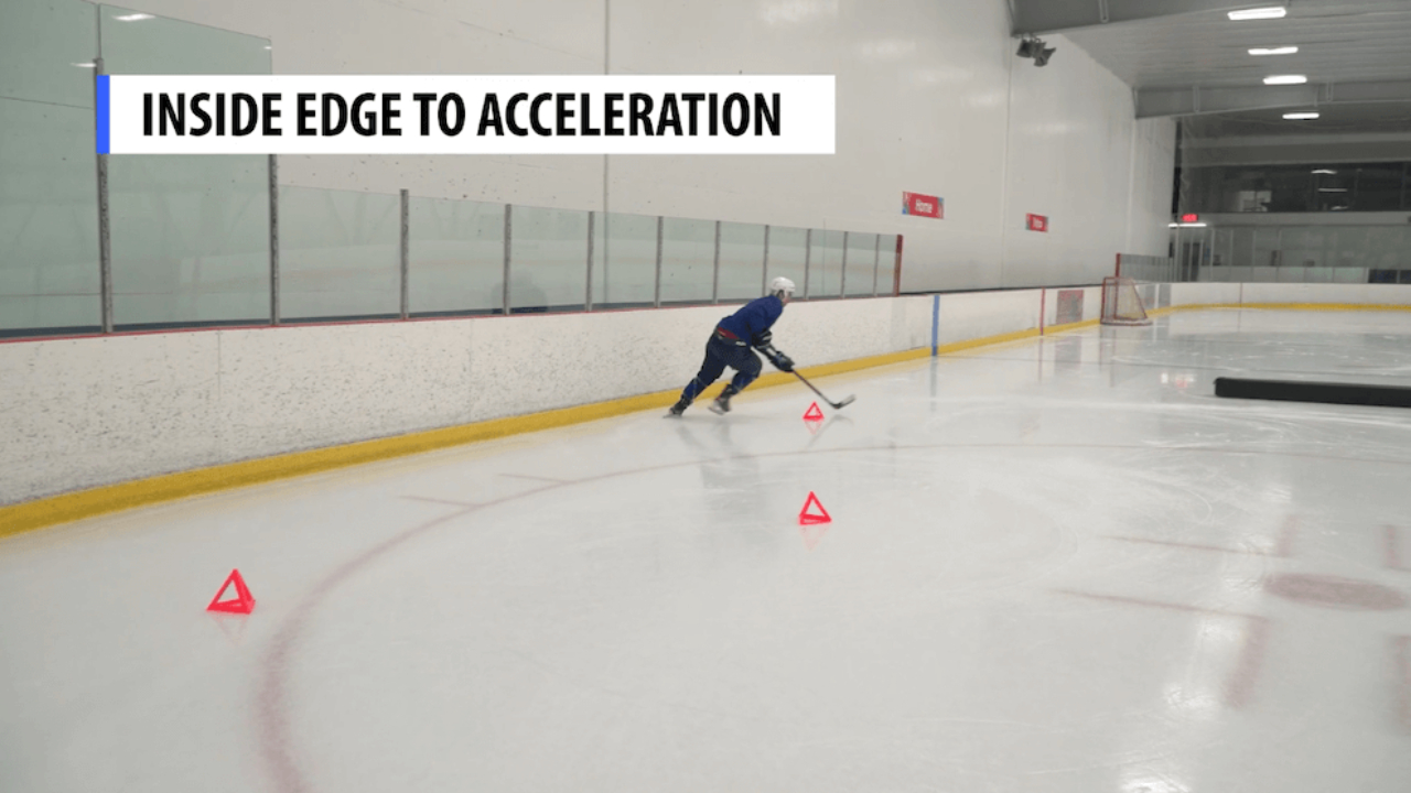 Inside Edge to Acceleration Inside Edge to Acceleration