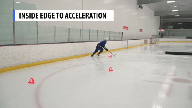 Inside Edge to Acceleration