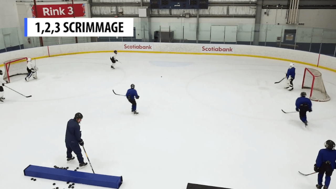 1, 2, 3 Scrimmage 1, 2, 3 Scrimmage