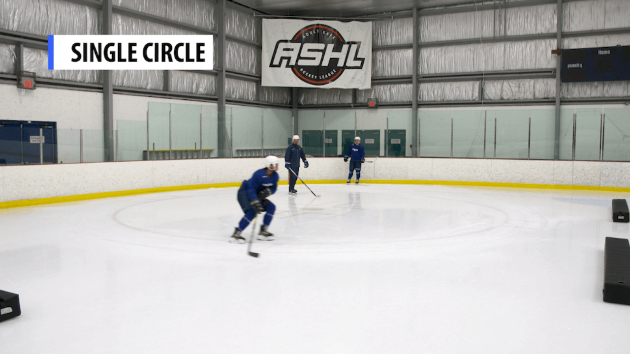 Single Circle - Inside Edge Single Circle - Inside Edge