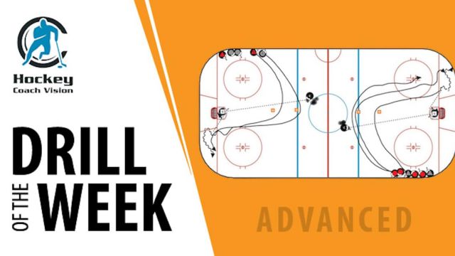 2 Cone Forecheck 2 Cone Forecheck