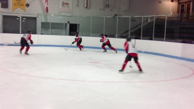 Small Area 1vs1 to 3vs3 Small Area 1vs1 to 3vs3