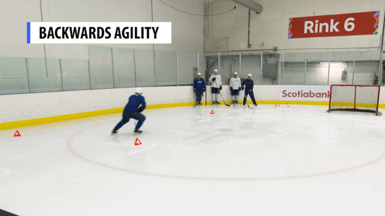 Backwards Agility Backwards Agility