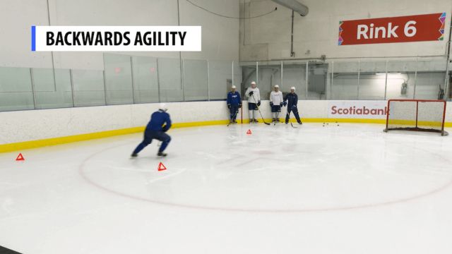 Backwards Agility