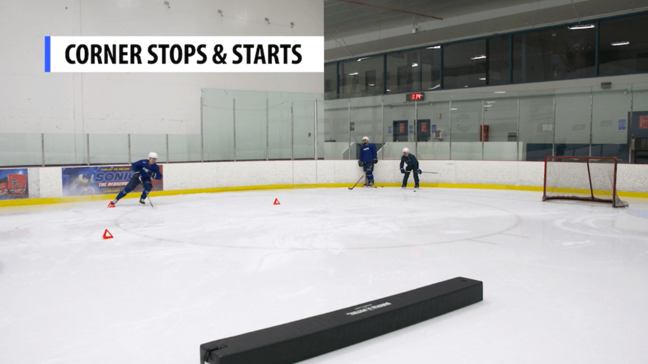 Corner Stops and Starts Corner Stops and Starts