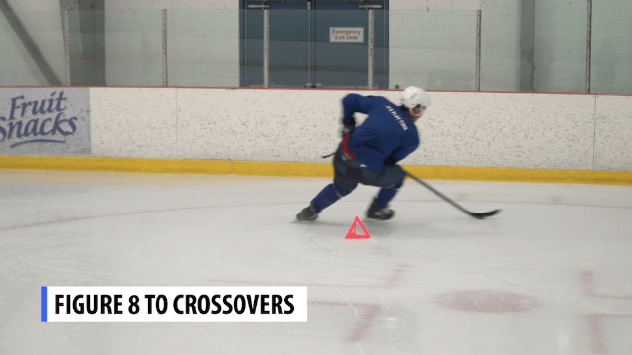 Figure 8 to Crossovers with Puck Figure 8 to Crossovers with Puck