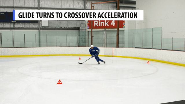 Glide Turns to Crossover Acceleration