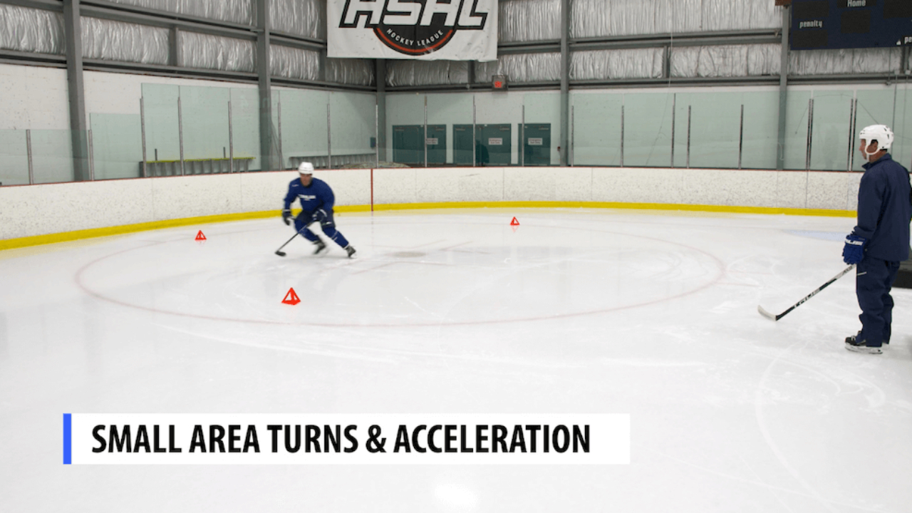Small Area Turns and Acceleration Small Area Turns and Acceleration