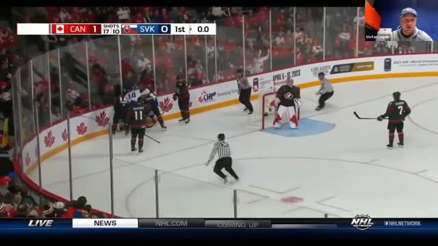 Skills Coach 12 - Developing Defencemen - D Zone - Stefan Legein