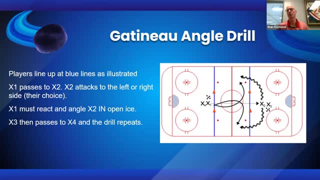 Skills Coach 21 - Offensive Zone Entries - Alain Raymond