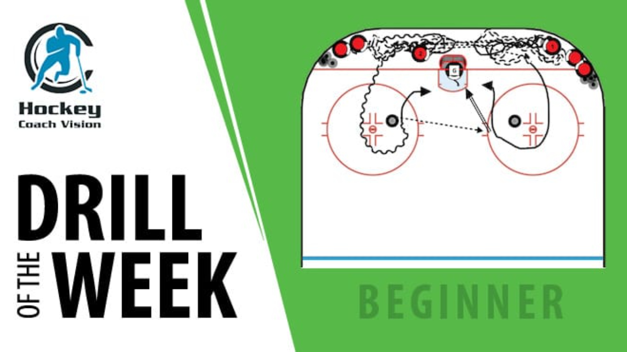 Behind Net Back Peddle Behind Net Back Peddle