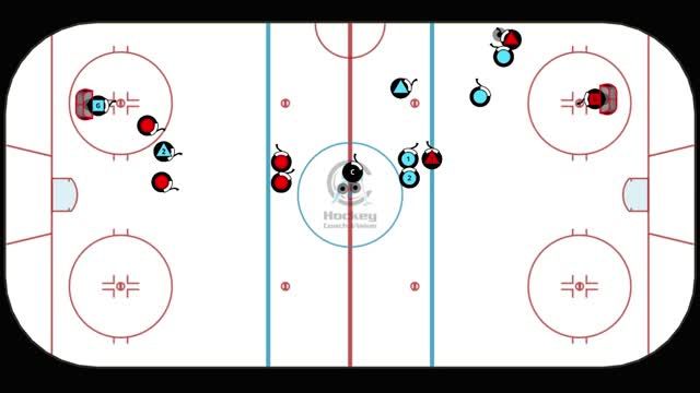 Czech National 2v1 N Zone Quick Transition