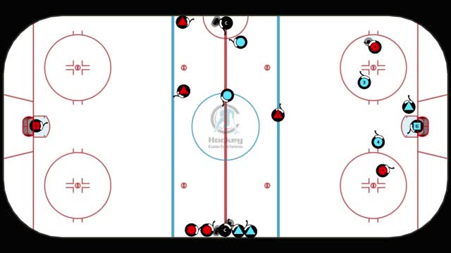 Quick 2v1 to 3v3 Quick 2v1 to 3v3