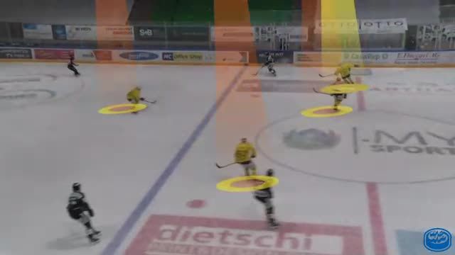 Forecheck vs Set Breakout Switzerland