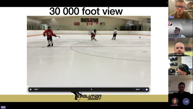 2023-24 - GMP - HP1 - Presentation 06 - Scoring - Riley Dudar