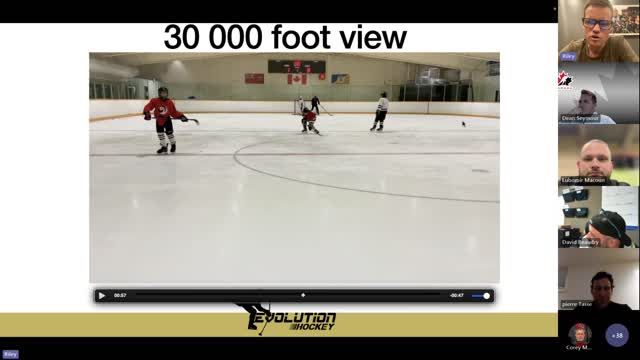 2023-24 - GMP - HP1 - Presentation 06 - Scoring - Riley Dudar