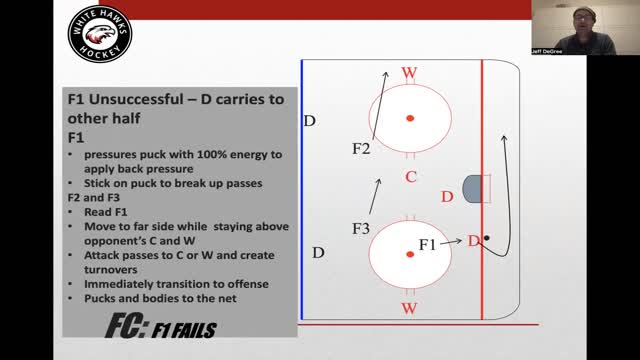 White Hawk 1-2-2 FC 2023-24