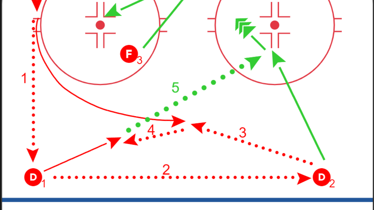OZone - D Flank Attack OZone - D Flank Attack