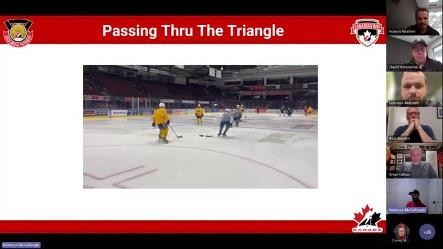 2023-24 - GMP - HP1 - Presentation 08 - Passing Thru Triangles - Zach McCullough