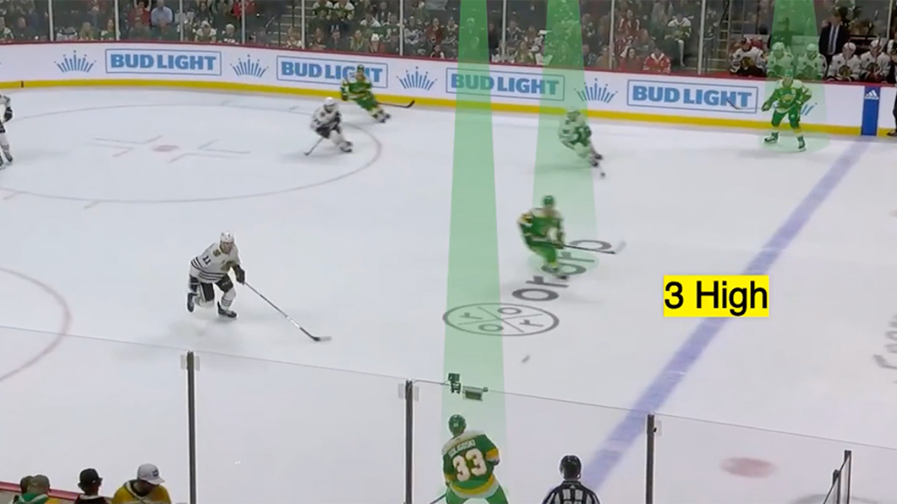 OZ bringing 4 players up above Hashmarks OZ bringing 4 players up above Hashmarks