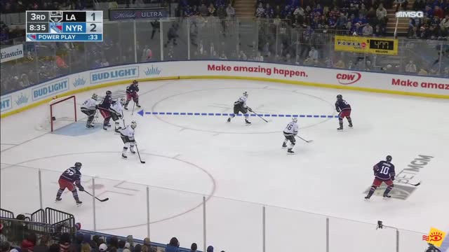 Powerplay 2 - 2 - 1 Set up and Rotation Powerplay 2 - 2 - 1 Set up and Rotation