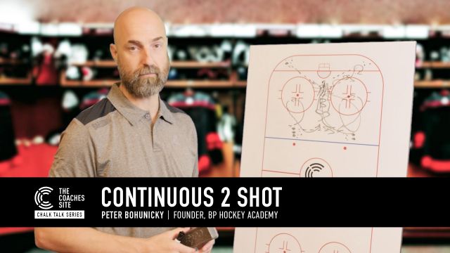 Chalk Talk: Continuous 2 Shot