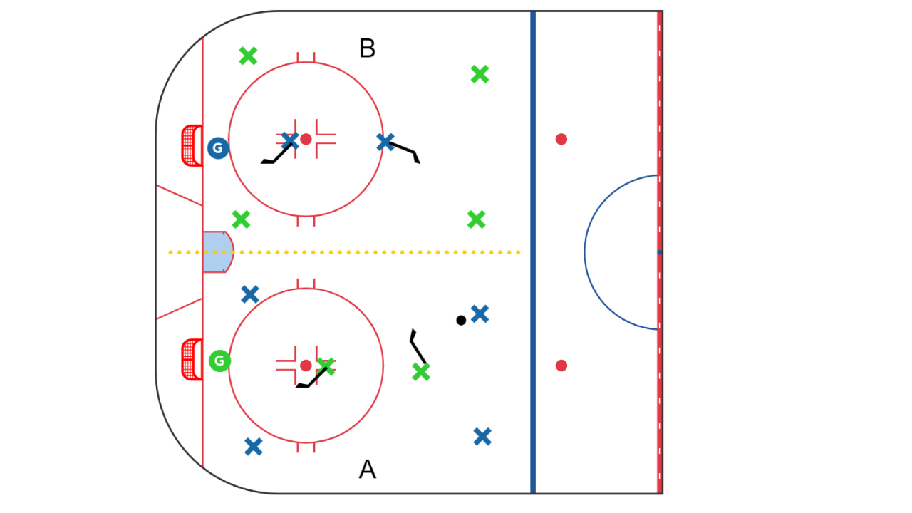 Power Play Pick Up