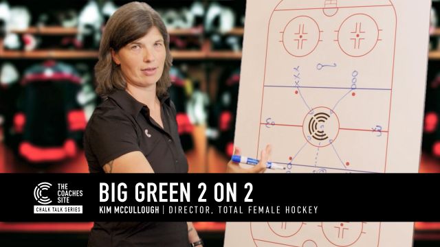 Chalk Talk: Big Green 2 on 2