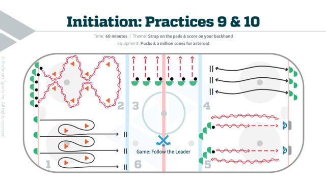 U7 Curriculum - Practice 9&10