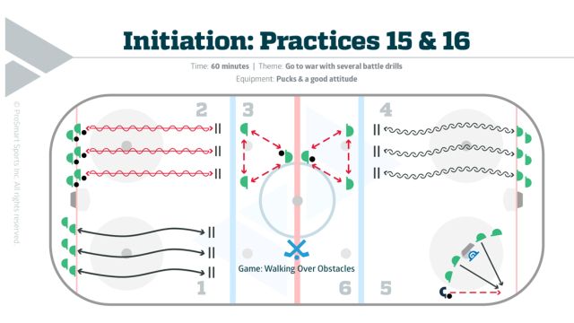 U7 Curriculum - Practice 15&16