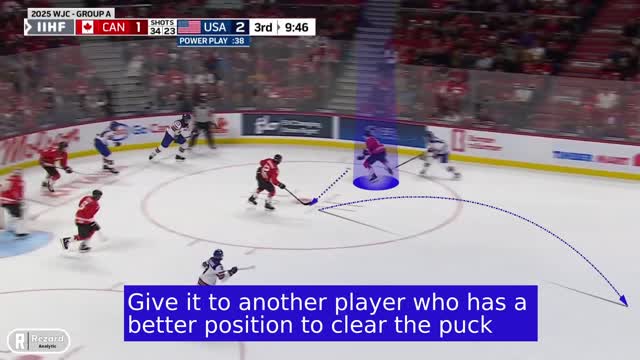 Penalty Killing Tips Penalty Killing Tips
