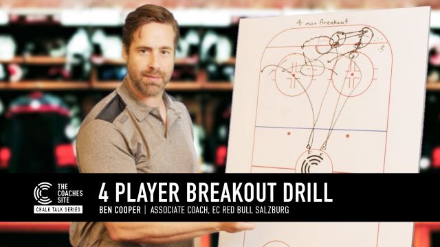 Chalk Talk: 4 Player Breakout Drill