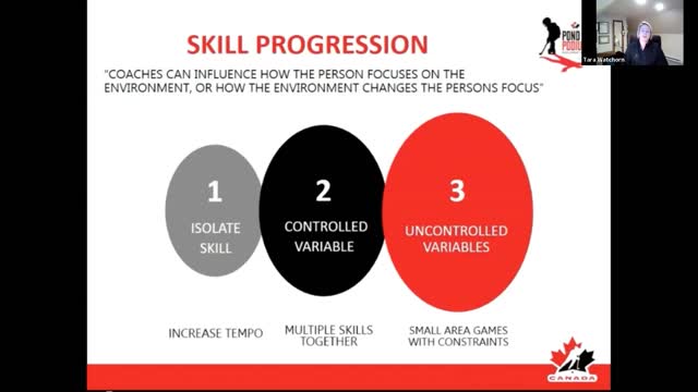 Female Specific Webinar - Developing Defence - Tara Watchorn