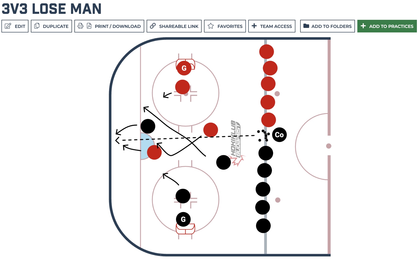 3v3 Lose Man