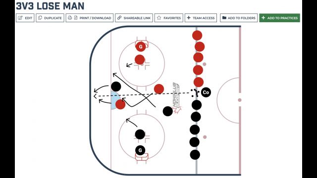 3v3 Lose Man