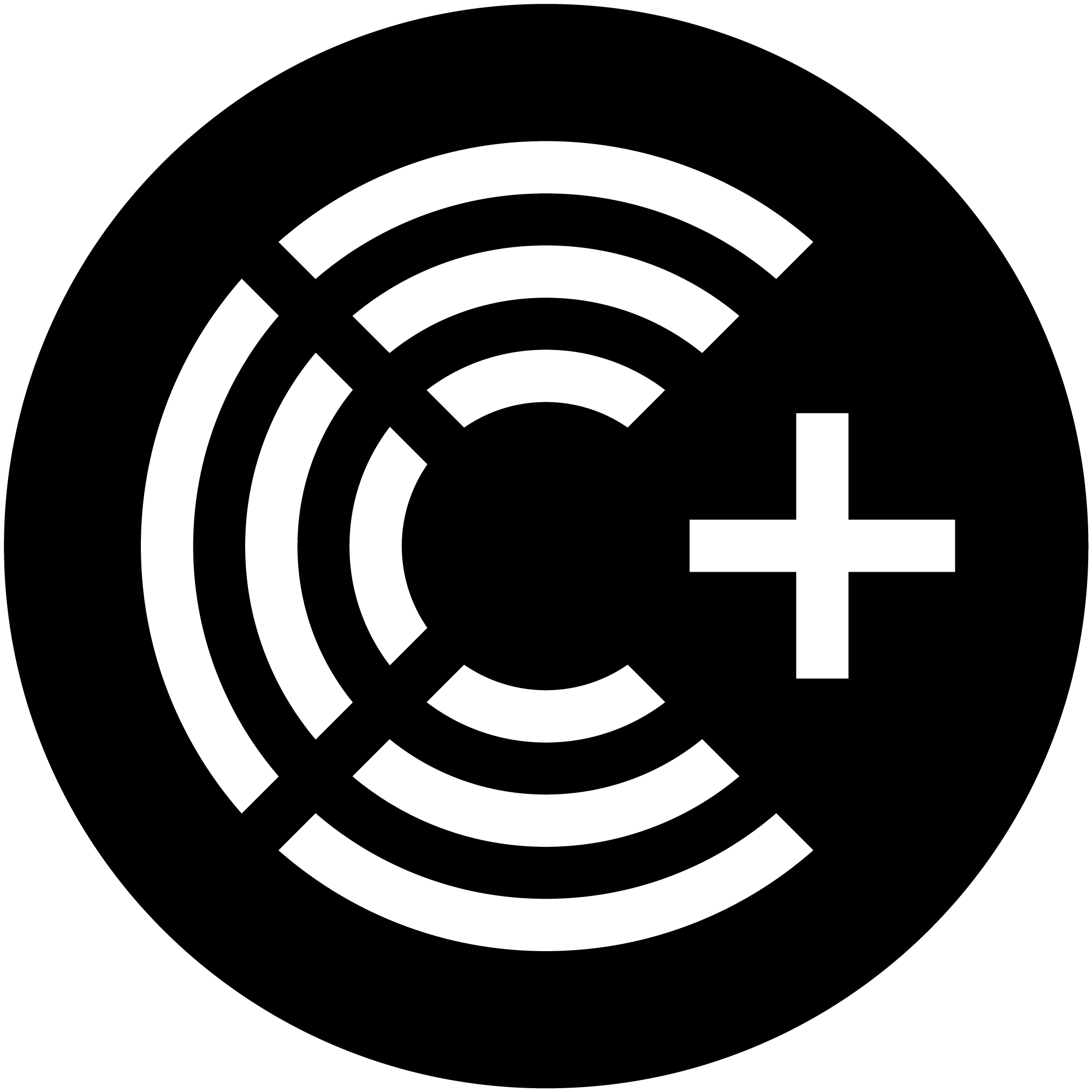 TCS+
